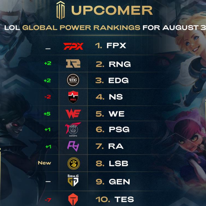 于竞技精神 于竞技精神